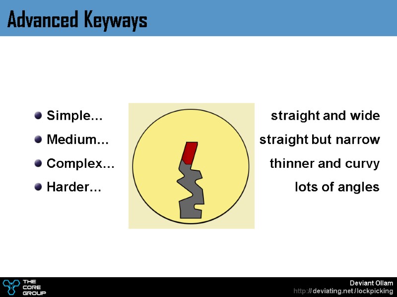 Simple…  straight and wide  Medium…  straight but narrow  Complex… 